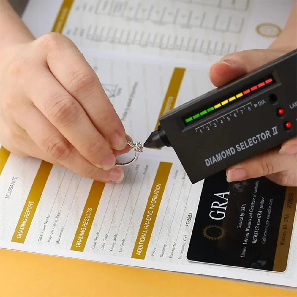 Trumium D Color Moissanite Ring - 0.5/1 Ct 925 Silver